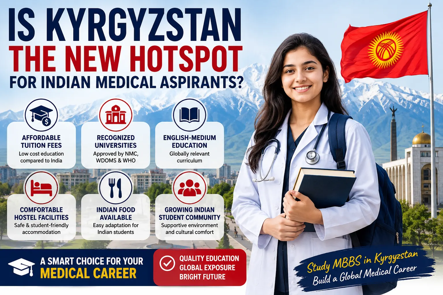 Is Kyrgyzstan the New Hotspot for Indian Medical Aspirants?